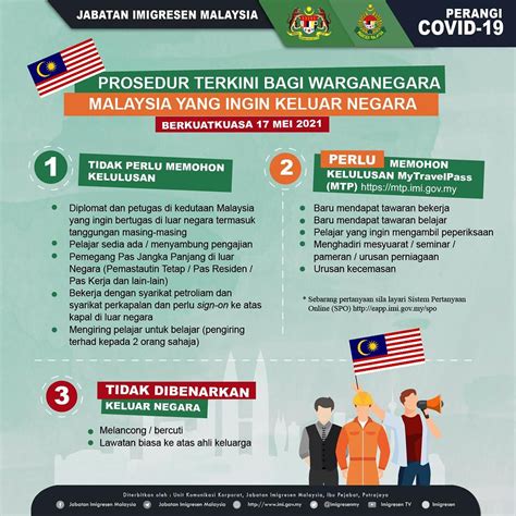 No keluar malaysia  Sabtu/Ahad & Cuti Umum: Tutup