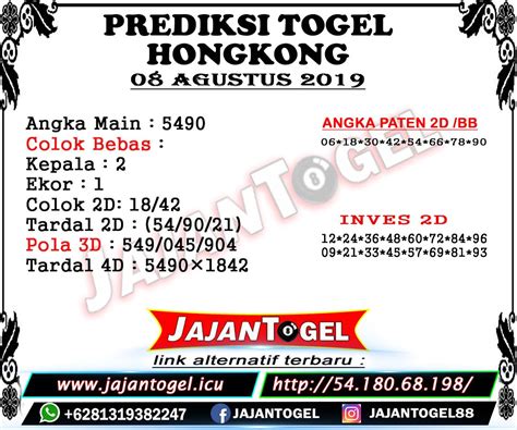 No togel ambulance  → Kode Alam 4D : 831 - 7910