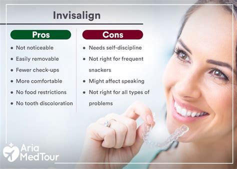Nocatee invisalign  Long process of Refinement after initial results