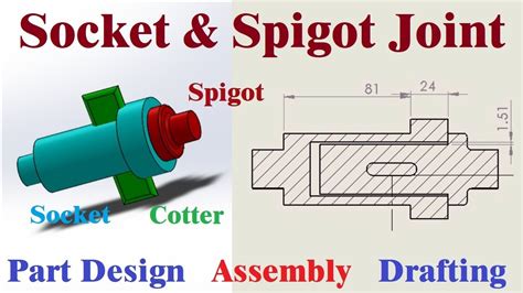 Nochatreports spigot  Update default user-agent