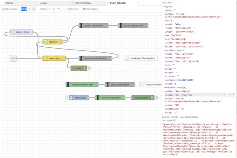 Node-red-contrib-sonos-plus  Package