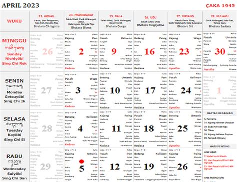 Noek bresinah  Baca Juga : Halaman Selanjutnya : Senin, 28 November 2022; Cari