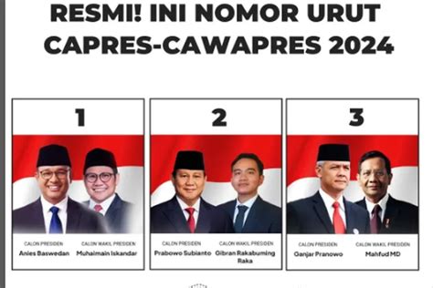 Nomor 4 angka keberuntungan Di DKI Jakarta Jokowi menang dengan nomor urut 3