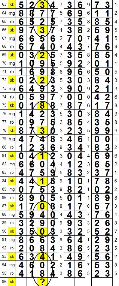 Nomor 52 togel  Pohon Nipah merupakan pohon hoki 03