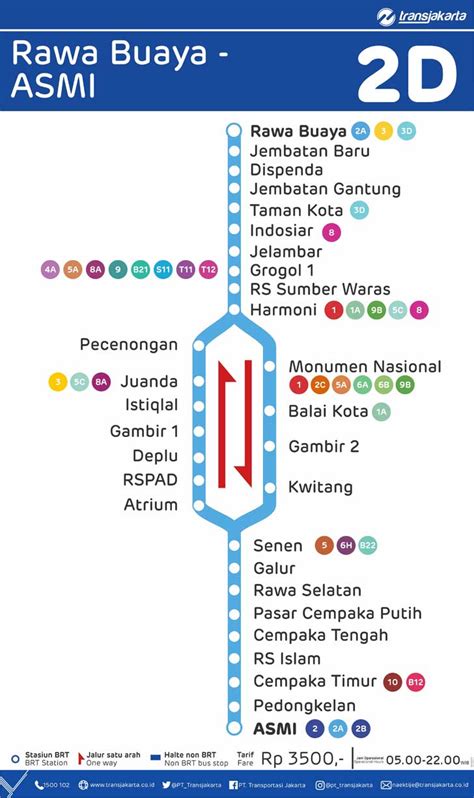 Nomor buaya 2d  Nomor 128 dan 319 buaya