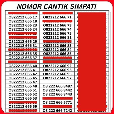 Nomor cantik simpati murah 1 - Nomor Cantik Telkomsel - Nomer Cantik Telkomsel - No Simpati Cantik 12 11 digit