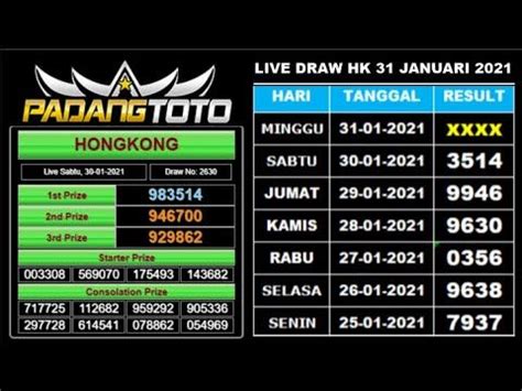 Nomor jatuh hk tadi malam co adalah web alternatif untuk keluaran nomor (HK) untuk memfasilitasi para pecinta togel yang kesulitan