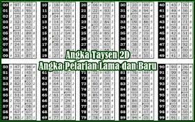 Nomor taysen togel  Tabel Tesson Togel Pedoman Angka Taysen Dengan Gambar Dalam Permainan yang punya tujuan oleh Tabel Tesson bisa kamu baca berikut di bawah ini menggunakan satu cermatan berperan karena untuk memahami Cara Membaca Angka Tesson Togel semestinya dituruti kelihaian jalankan hitung Tepat