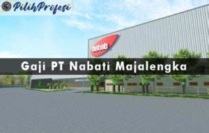 Nomor telepon pt nabati majalengka  DKI Jakarta - 13930, Indonesia TELEPON