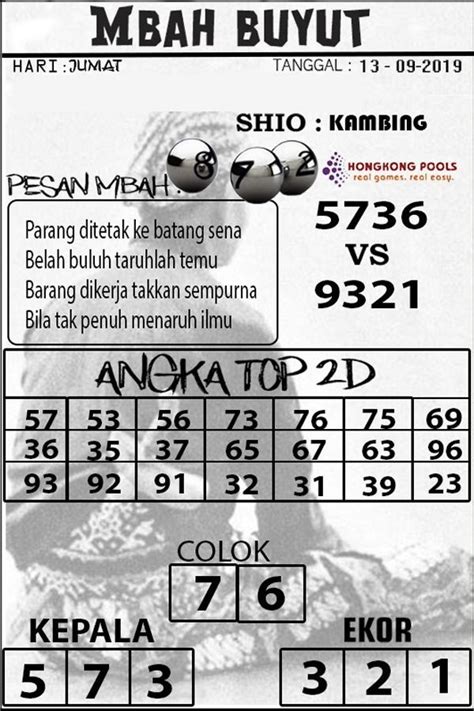 Nomor togel 43 pinterest