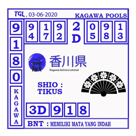 Nomor togel bola sodok Hasil Live Result Nomor Togel Bola Jatuh Togel Live Hongkong Hari Ini update secara otomatis dan paling jitu