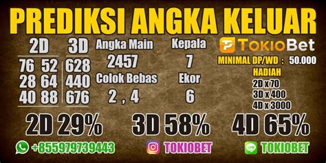 Nomor togel kebakaran  Kode Alam Mimpi Gunung Arti Makna Menurut Kamus Angka 2D-3D-4D