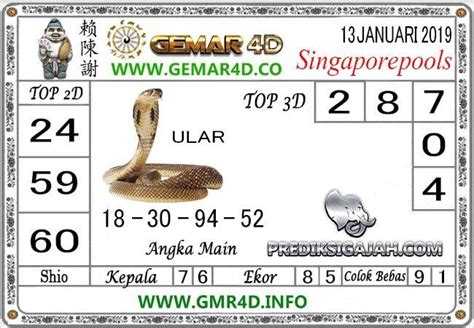 Nomor togel ular masuk rumah Nomor togel mimpi ular 2D 0967-3515 3D 512-996 4D 0967-3515