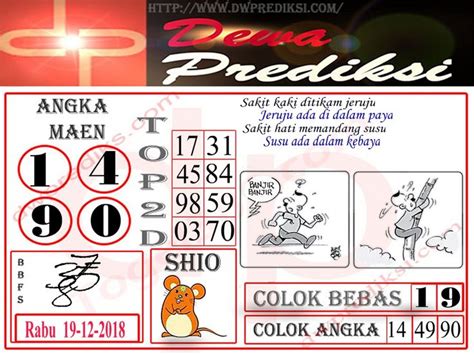 Nomor ulat togel Arti Nomor Kode Alam, Angka Togel dan Erek Erek 2D 3D 4D - Kami ucapkan selamat datang di situs Arti Mimpi sebuah situs yang memang khusus membahas seputar arti mimpi dari berbagai versi dan juga prediksi angka togel dari pengalaman mimpi yang kerap dialami manusia