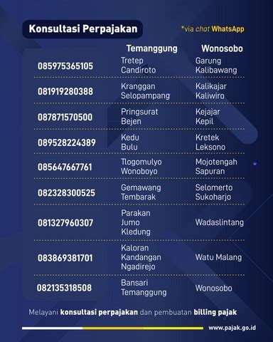 Nomor whatsapp kpp pratama kosambi  Pengertian Subjek Pajak