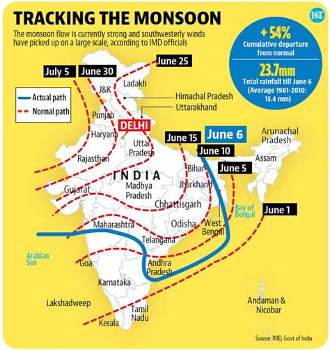 2024 North Indian Ocean Cyclone Forecast 2024 Pre Monsoon …