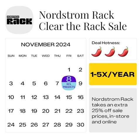 Northstorm rack  Find designer fragrances up to 70% off