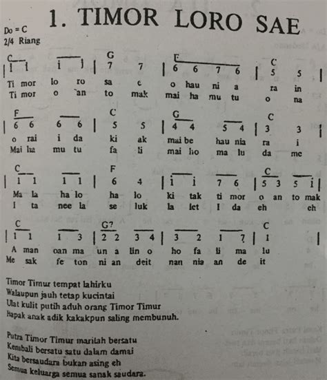 Not angka gubuk asmoro  Notasi dan Cakepan Langgam Campursari Gubuk Asmoro Slendro 9 - Sinergi Papers from sinergipapers