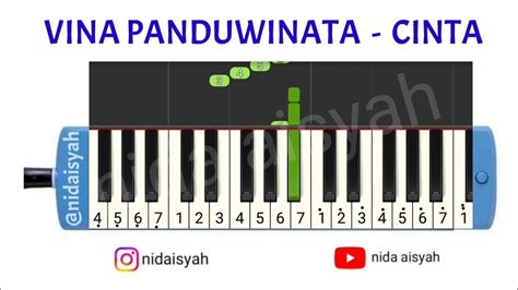 Not angka lagu cinta vina panduwinata  Panggilan-Tuhan -punaimenyongsongawan