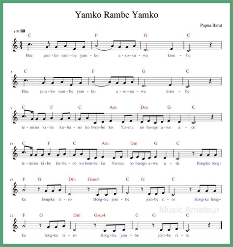 Not balok yamko rambe yamko  It teaches us to appreciate and embrace cultural differences as a source of strength and unity