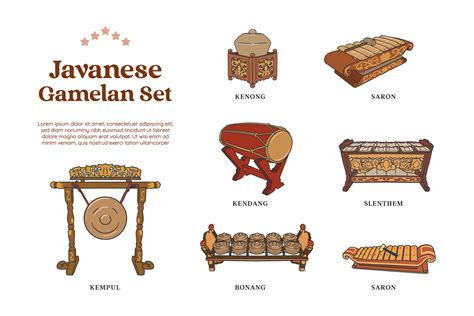 Not gamelan nemen  These include the tuning systems, cyclical time