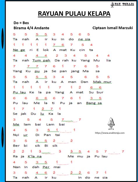 Not pianika lagu jepang COM - Berikut not angka pianika lagu anak Kasih Ibu lengkap dengan liriknya