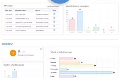 Notifii checkout With the help of Capterra, learn about Maintis - features, pricing plans, popular comparisons to other Fixed Asset Management products and more