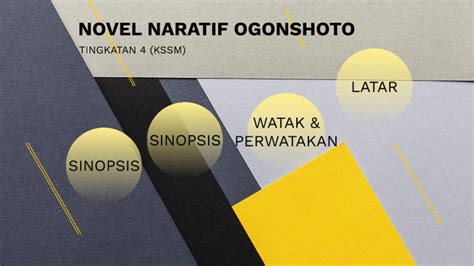 Novel sifate naratif utawa wujude arupa Lakon utawa sosiodrama (yen ing televisi asring kasebut fragmen), yaiku teks cerita naratif sing kagelar kanthi wujud drama prasaja (tanpa rerenggan tata artistik) sing nduweni ancas kanggo sesuluh ngenani bab-bab kang magepokan karo fenomena sosial, tuladhane: kenakalan remaja, narkoba, gambaran kaluarga sing otoriter, lan liya-liyane