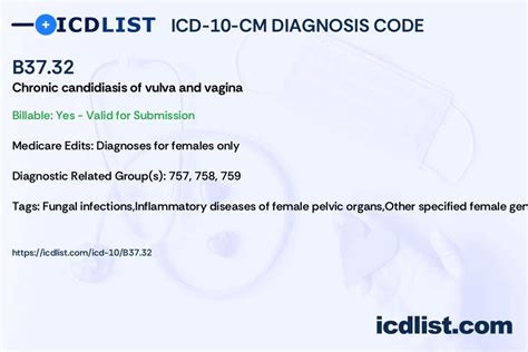 Nud icd 10  Top 25 ICD-9 Code ICD-9 Description ICD-10 Code ICD-10 Description 1 V57
