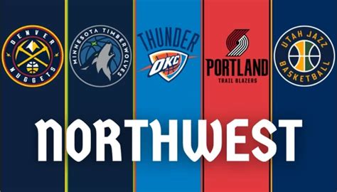 Nw division nba  Two Teams Tied