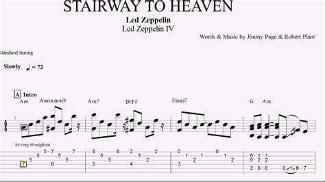 Nwobhm guitar pro tabs  Download original Guitar Pro tab 