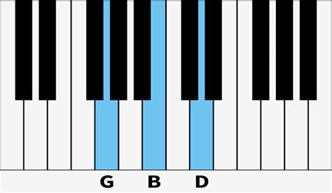 Nyatane chord D C Bm Bm-B