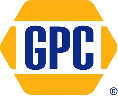 Why Genuine Parts (GPC) Shares Are Trading Lower Today