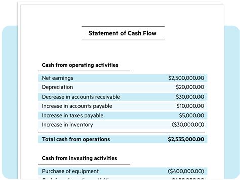 Nyx cash flow  Liquor & Wine business is located in the mist of a very affluent area on long Island