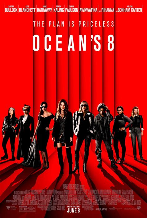 Ocean 8 movie download in hindi  Popular Category