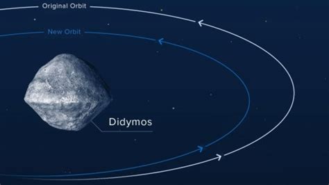 Odds of successfully navigating an asteroid field  However Richard Moissl, the head of the