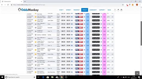 Oddsmonkey calc Matcher tools on OddsMonkey are way better and the forum seems to be a far friendlier place with a lot of the old Outplayed ex-members on there