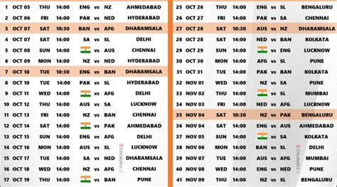 Odi league tricks pdf 2023 The league took place from July 2020 to May 2023, and served as part of the 2023 Cricket World Cup qualification process