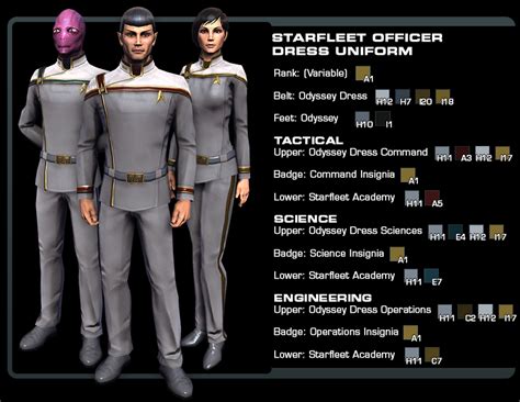 Odyssey uniform sto  I'm not sure if the fleet needs to get the starbase to a certain tier, but they probably need to have completed a project for the tailor