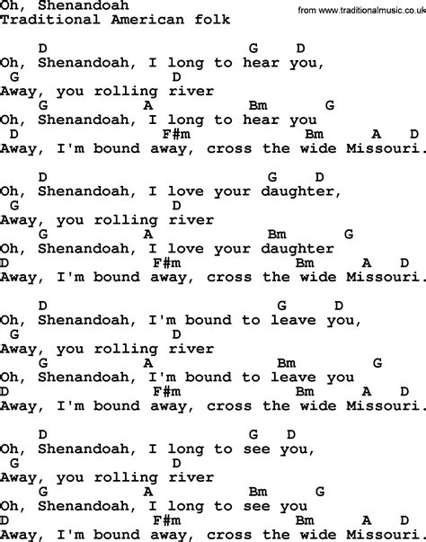 Oh shenandoah chords  