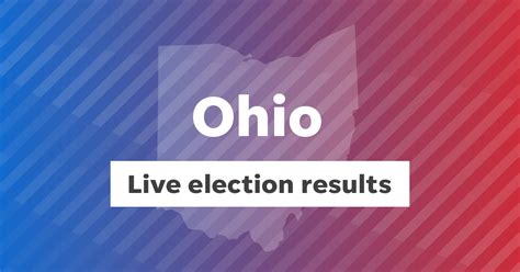 2024 Ohio Primary Election live updates - Ohio Capital Journal