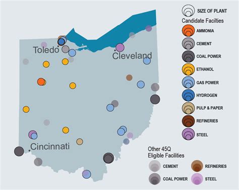 Ohio emissions check Most vehicle emissions tests include the following inspections: Tailpipe emissions; Fuel cap functionality; Visual inspection for liquid fuel leaks; It depends on the state, but most vehicle owners must complete emissions testing on a biennial basis (every two years)