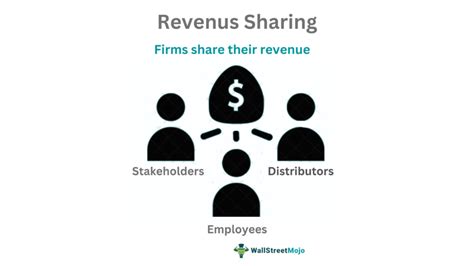 Ohmypartners revenue share  Business owners can use revenue share plans to incentivize employees, partners and staff