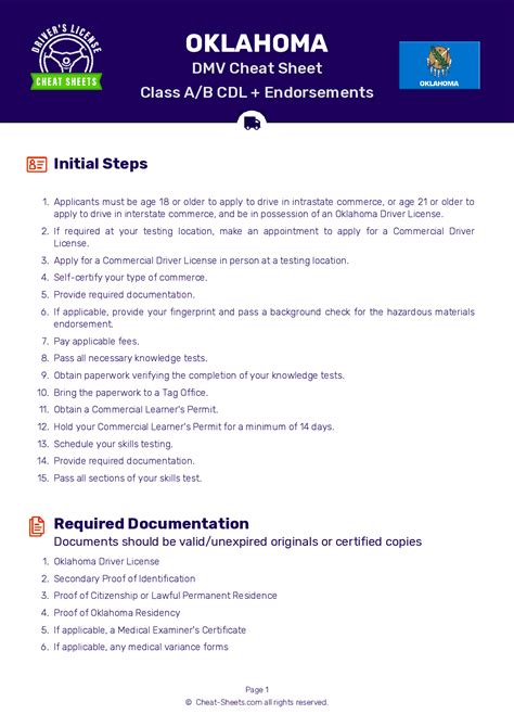 2024 Oklahoma DMV CDL Test Cheat Sheet. 99 pass rate!