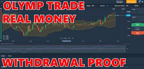 Olymp trade withdrawal proof  According to various sources, Olymp Trade is not technically illegal in India but it is in no way monitored or controlled by SEBI or RBI