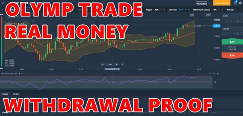 Olymp trade withdrawal proof  Select the time you want your trade to run – the minimum trade time in IronTrade is 30 seconds
