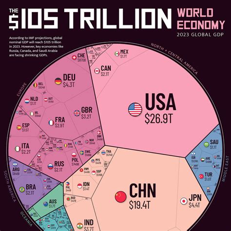 Olzondoo.tech  Money 20/20