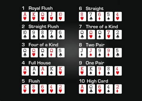 Omaha hi lo hand rankings  It is generated using a java program which randomly deals 10 players, finds the winner/s, records the results, and repeats