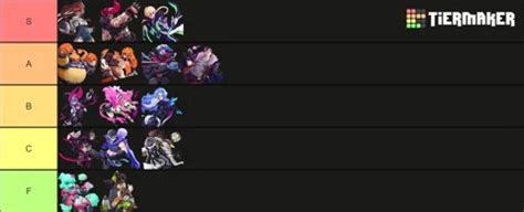 Omega strikers tier list maker  Era's deserves to be two tiers higher at LEAST