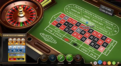 Online roulette sites <code>Stake Roulette</code>